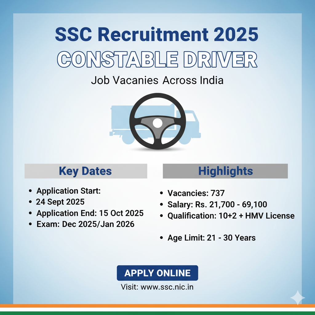 SSC Recruitment 2025 for Constable Driver Job Vacancies,