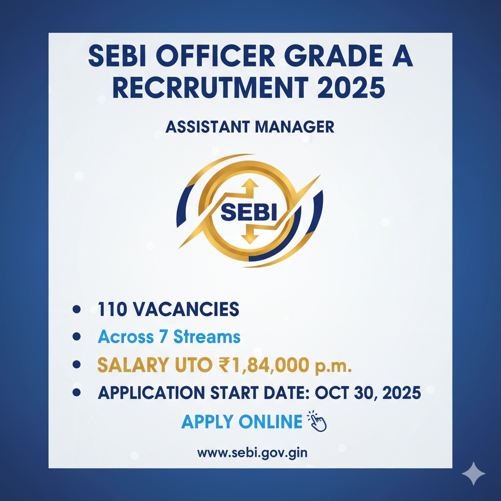 SEBI Officer Grade A (Assistant Manager) Recruitment 2025: