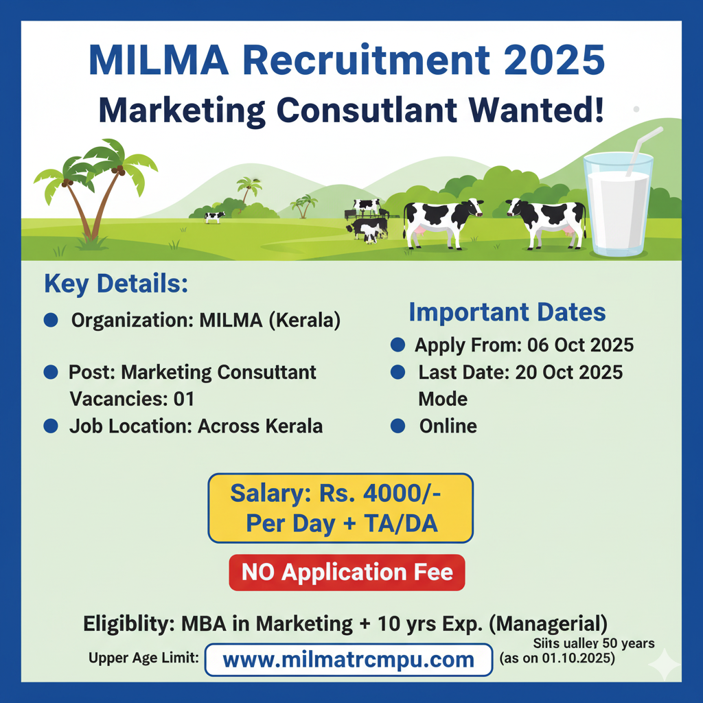 MILMA Recruitment 2025